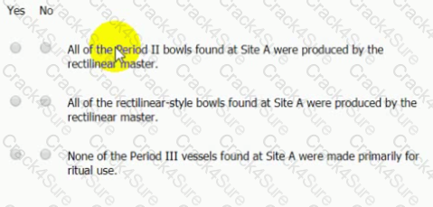 GMAT question answer